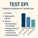 EPI Test Eysencka - Testy Psychologiczne